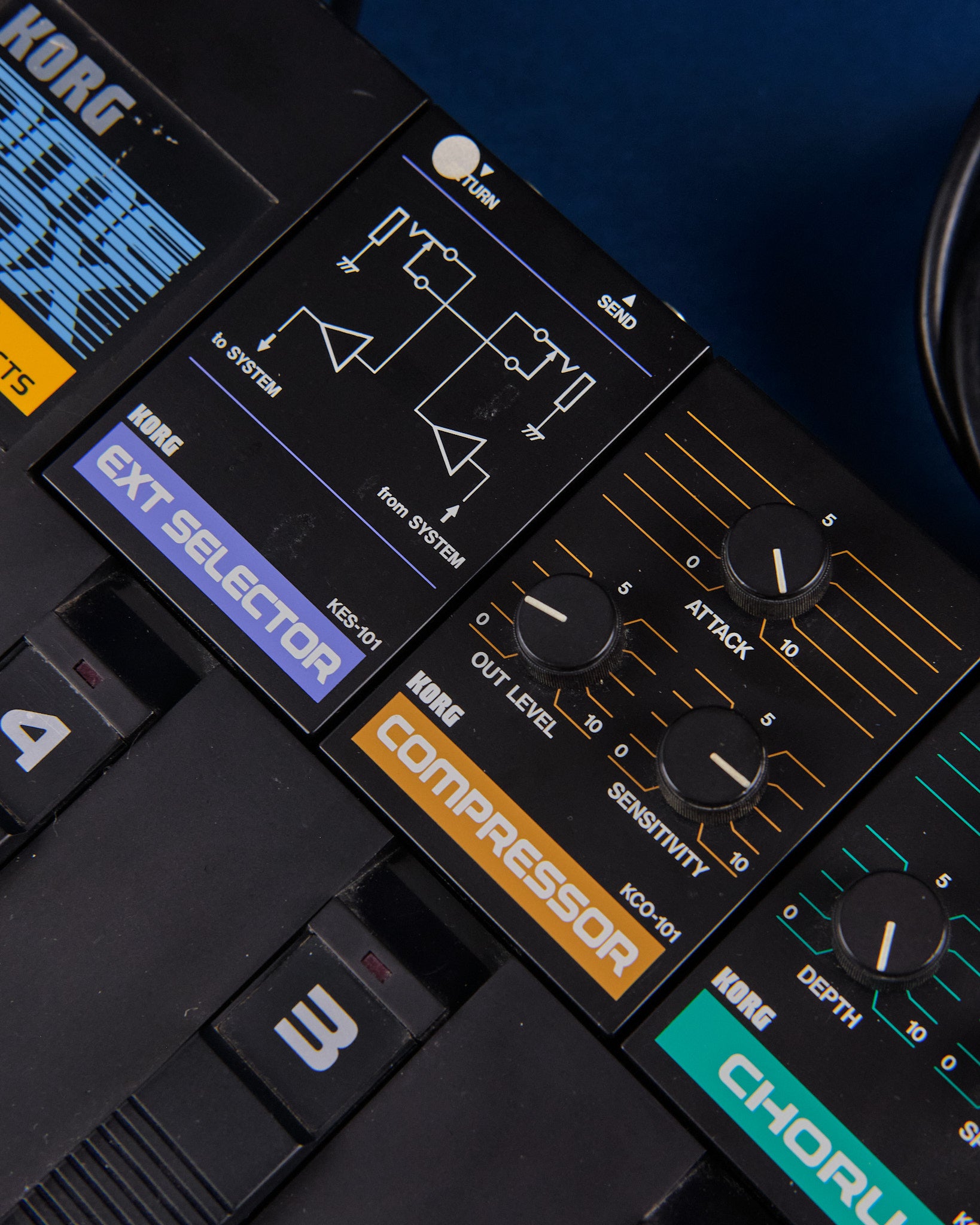 1980s Korg PME 40X Professional Modular Effects